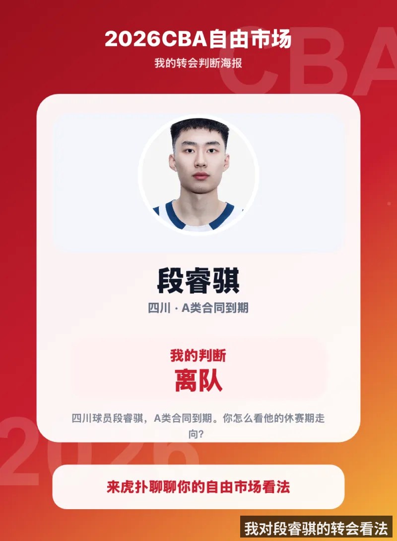 我对段睿骐的转会看法